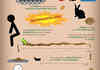 Facts about poop!
