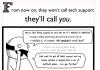 Family Tech Support