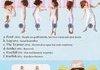 Sleep facts
