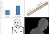 Life Wasting Rage