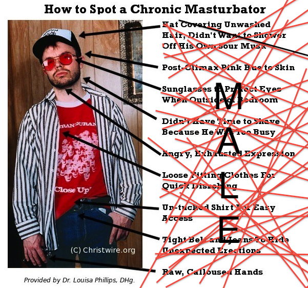 How To Spot A Masturbator