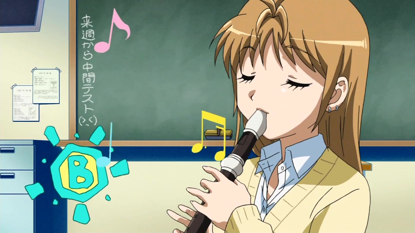 Anime List Anime List