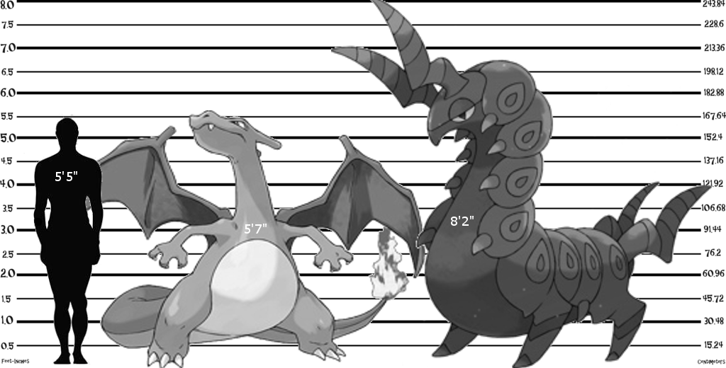 gengar the shadow size comparison gengar size comparison