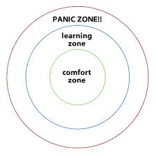 Now Leave The Comfort Zone