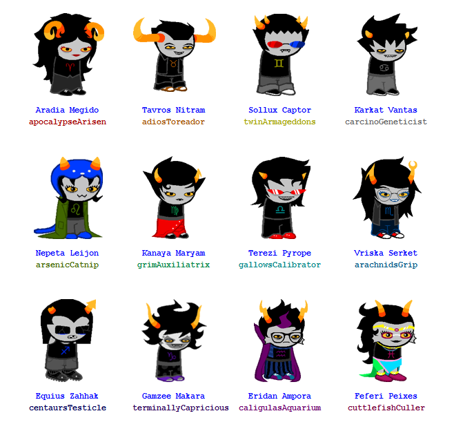 Homestuck Trolls Zodiac