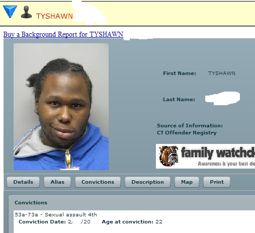 best family watchdog