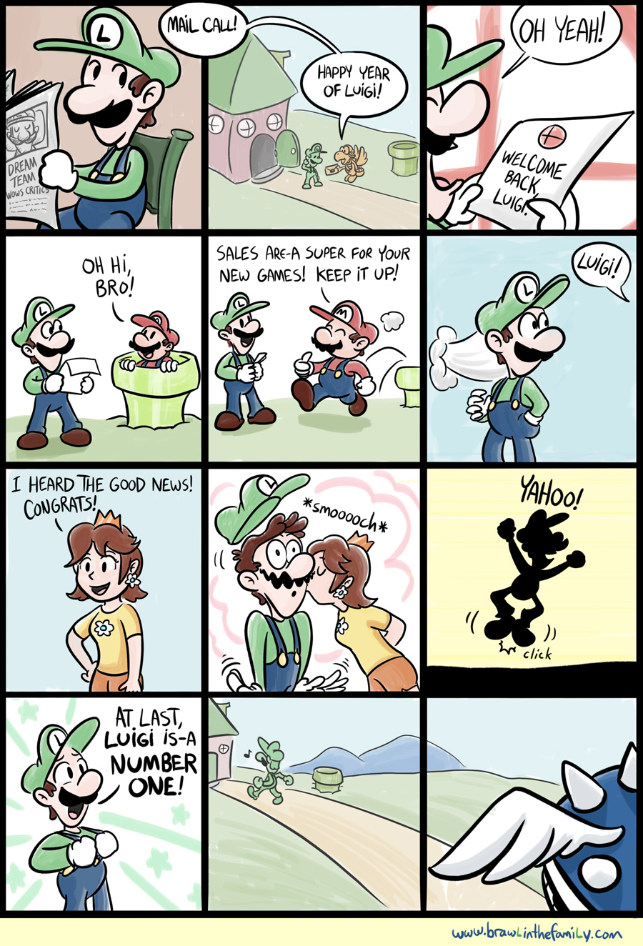 Page 2 Of Comments At When Luigi Wins