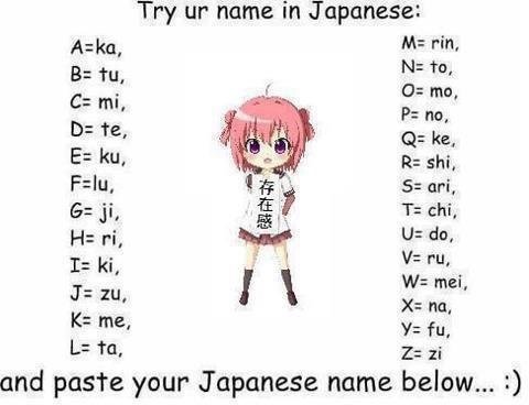 Japanese last names