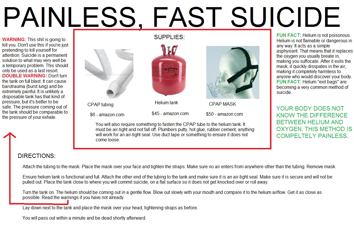 How to lose consciousness 24 How to lose consciousness 77
