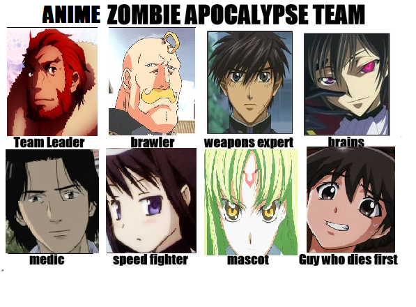 Anime Zombie Apocalypse Team