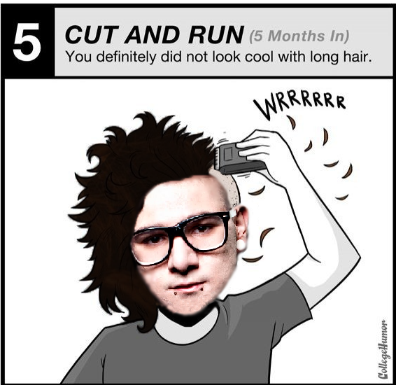 Skrillex 71594569 Added By Symbiotic At I Can Relate