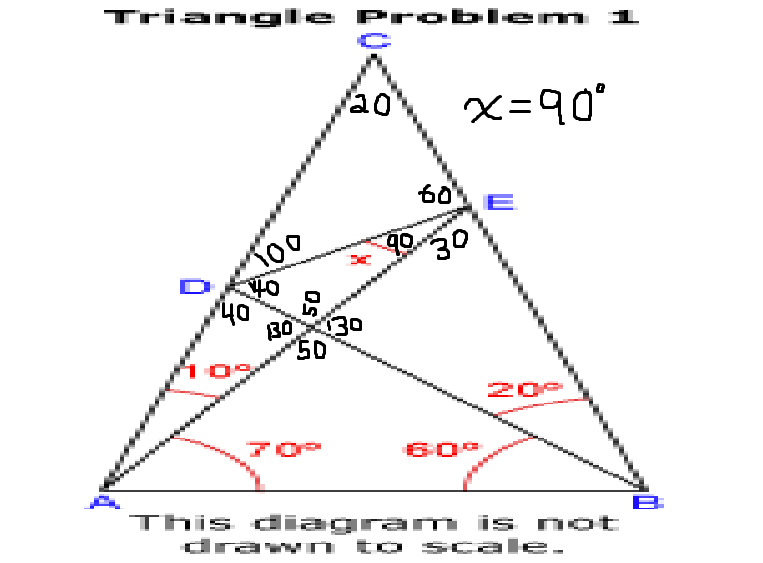 World's Hardest Easy Geometry Problem Using Only Elementary Geometry, Determine - #67668478 Added By Firstdodobird At Geometry