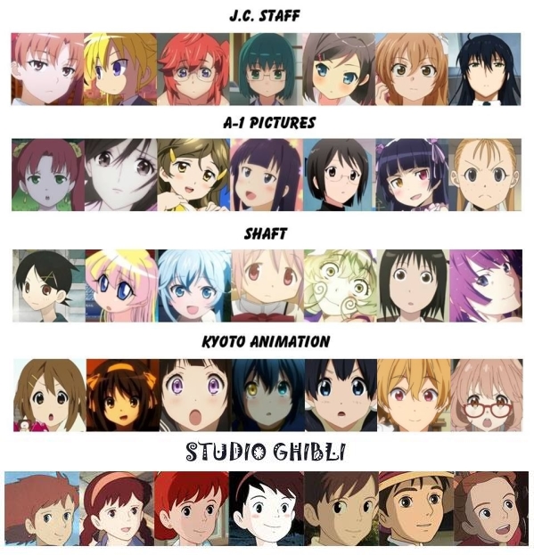 Madhouse Or Bones Added By Hasai At Anime Manga Dubbed Anime Shows Anime Games Anime Art Mango