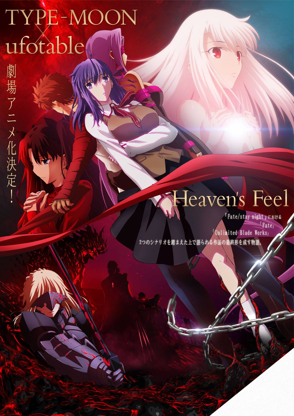 Fate Stay Night Ufotable Remake
