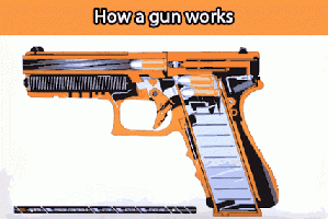 This is how an AK-47 works