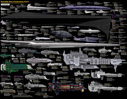 warhammer emperor class battleship